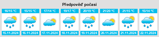 Weather outlook for the place Maruggio na WeatherSunshine.com