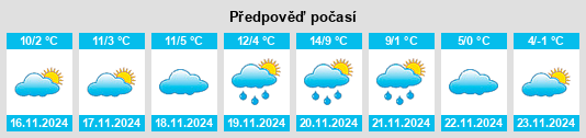 Weather outlook for the place Marradi na WeatherSunshine.com