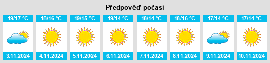 Weather outlook for the place Margherita di Savoia na WeatherSunshine.com