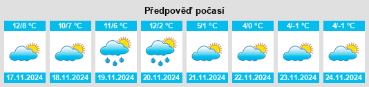 Weather outlook for the place Margarita na WeatherSunshine.com