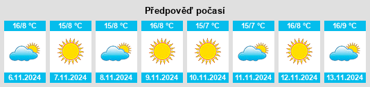 Weather outlook for the place Marcaria na WeatherSunshine.com