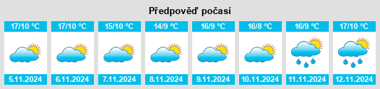 Weather outlook for the place Lungavilla na WeatherSunshine.com