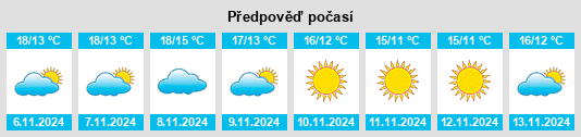 Weather outlook for the place Lucera na WeatherSunshine.com