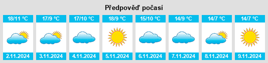 Weather outlook for the place Loranzè na WeatherSunshine.com