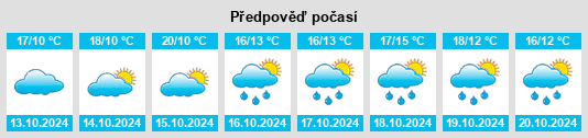 Weather outlook for the place Longarone na WeatherSunshine.com