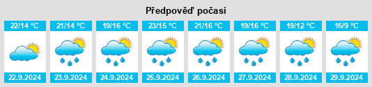 Weather outlook for the place Lonato na WeatherSunshine.com