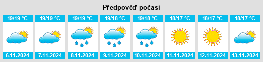 Weather outlook for the place Loiri Porto San Paolo na WeatherSunshine.com