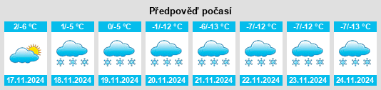 Weather outlook for the place Livigno na WeatherSunshine.com