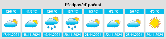 Weather outlook for the place Licciana Nardi na WeatherSunshine.com