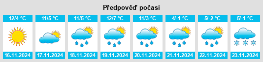 Weather outlook for the place Lessolo na WeatherSunshine.com