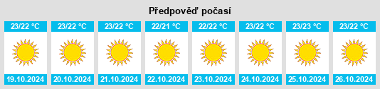 Weather outlook for the place Páno Polemídia na WeatherSunshine.com