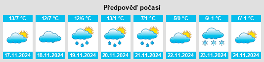 Weather outlook for the place Lauriano na WeatherSunshine.com