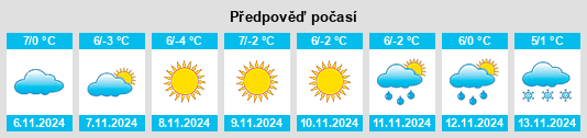 Weather outlook for the place Laste na WeatherSunshine.com