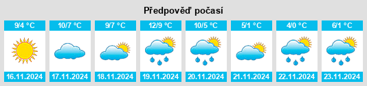 Weather outlook for the place Provincia di Imperia na WeatherSunshine.com