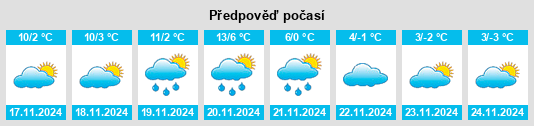 Weather outlook for the place Guiglia na WeatherSunshine.com