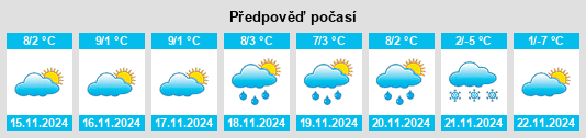 Weather outlook for the place Grosotto na WeatherSunshine.com