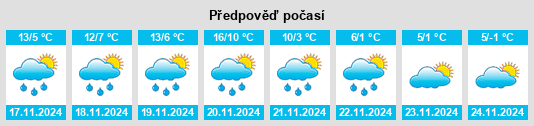 Weather outlook for the place Greve in Chianti na WeatherSunshine.com