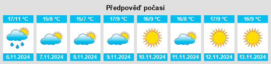 Weather outlook for the place Greggio na WeatherSunshine.com