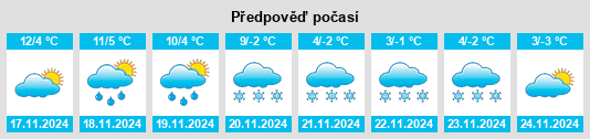 Weather outlook for the place Gordona na WeatherSunshine.com