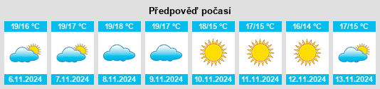 Weather outlook for the place Giovinazzo na WeatherSunshine.com