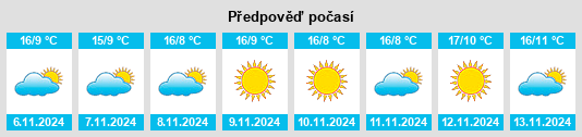 Weather outlook for the place Gazzo na WeatherSunshine.com