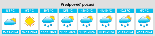 Weather outlook for the place Frontino na WeatherSunshine.com