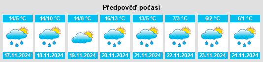 Weather outlook for the place Fratta Todina na WeatherSunshine.com