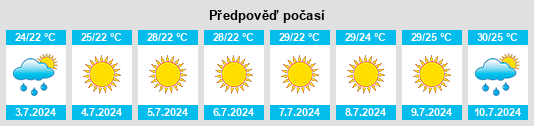 Weather outlook for the place Provincia di Foggia na WeatherSunshine.com