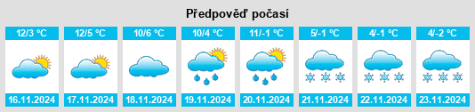 Weather outlook for the place Divignano na WeatherSunshine.com