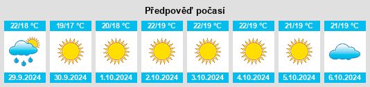 Weather outlook for the place Crispiano na WeatherSunshine.com