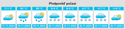 Weather outlook for the place Crèves na WeatherSunshine.com