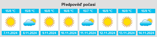 Weather outlook for the place Cremona na WeatherSunshine.com