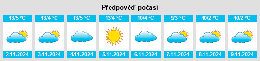 Weather outlook for the place Craveggia na WeatherSunshine.com