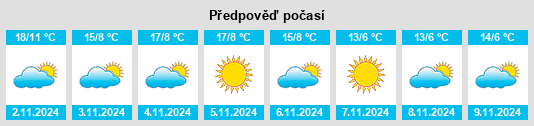 Weather outlook for the place Costa Volpino na WeatherSunshine.com