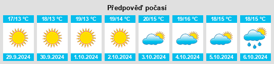 Weather outlook for the place Costarainera na WeatherSunshine.com