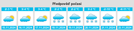 Weather outlook for the place Corvara in Badia na WeatherSunshine.com