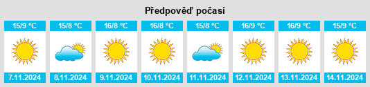 Weather outlook for the place Corno Giovine na WeatherSunshine.com