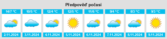 Weather outlook for the place Corniglio na WeatherSunshine.com