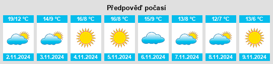 Weather outlook for the place Conselve na WeatherSunshine.com