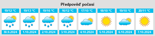 Weather outlook for the place Cologna Veneta na WeatherSunshine.com