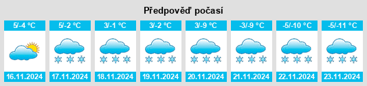 Weather outlook for the place Cogne na WeatherSunshine.com