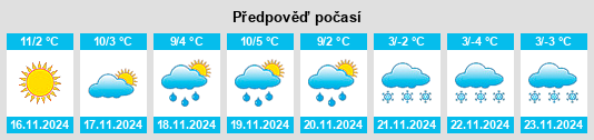 Weather outlook for the place Coggiola na WeatherSunshine.com