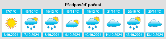 Weather outlook for the place Cocconato na WeatherSunshine.com