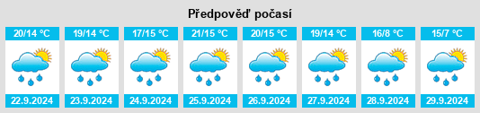 Weather outlook for the place Cittiglio na WeatherSunshine.com