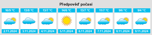 Weather outlook for the place Cingoli na WeatherSunshine.com