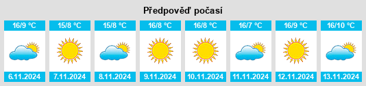 Weather outlook for the place Cigole na WeatherSunshine.com