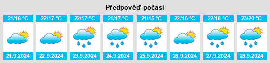 Weather outlook for the place Chiavari na WeatherSunshine.com