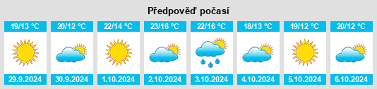 Weather outlook for the place Chiarano na WeatherSunshine.com