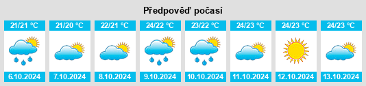 Weather outlook for the place Porto Cesareo na WeatherSunshine.com