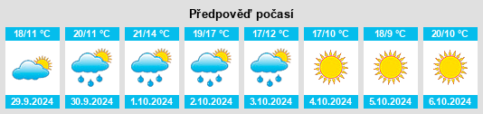 Weather outlook for the place Cervesina na WeatherSunshine.com